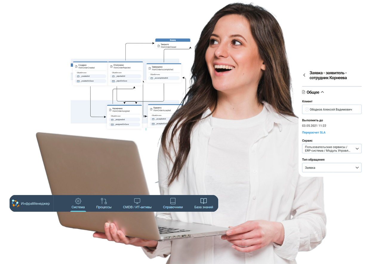 ИнфраМенеджер Service Desk